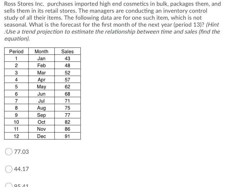 undefined Ross Stores Inc. purchases imported