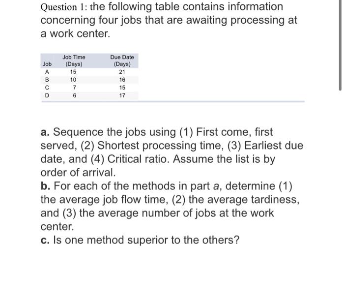 Question 1: the following table contains