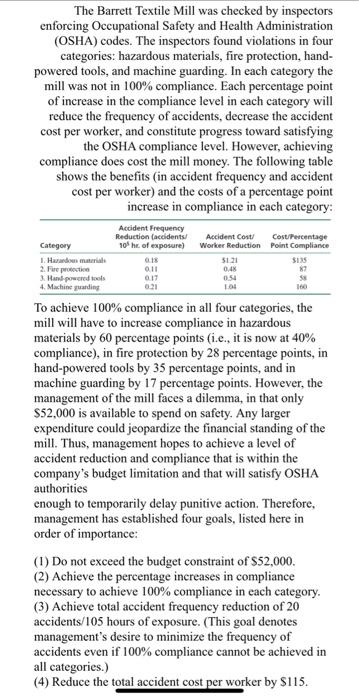 Accident Cost Cost Percentage Category 5121 0.48