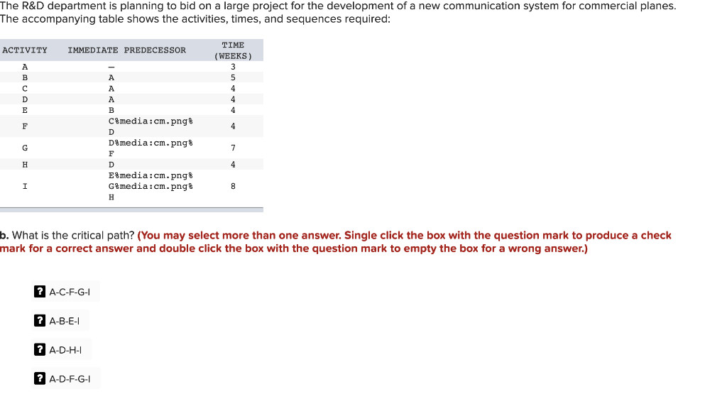 The R&D department is planning to bid on a large