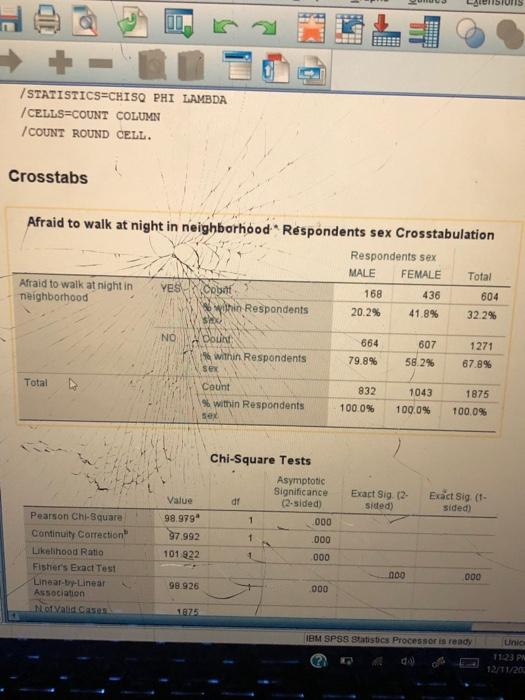 What is the IQV for both the indepedent variable