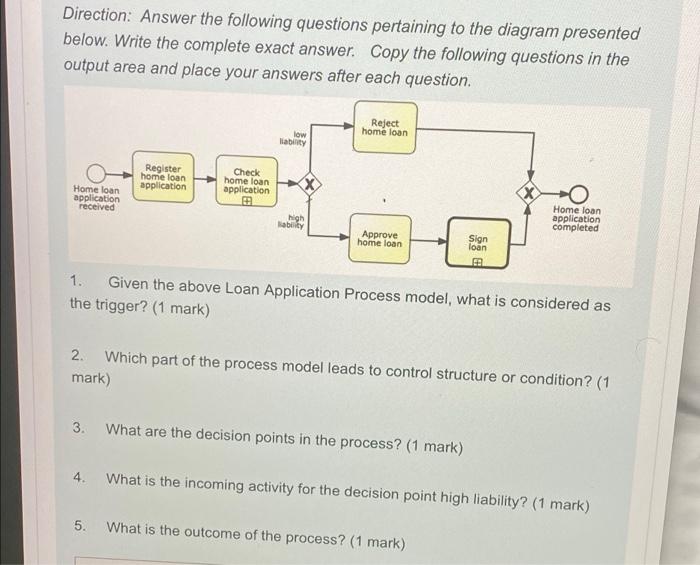 Direction: Answer the following questions