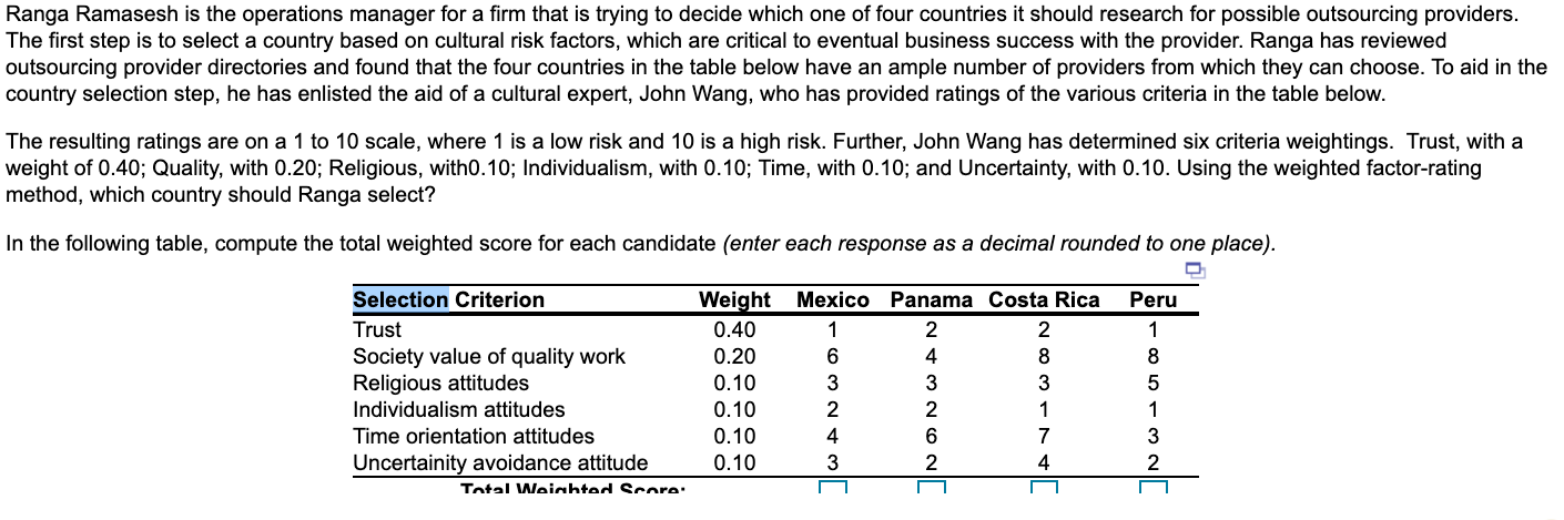 Ranga Ramasesh is the operations manager for a