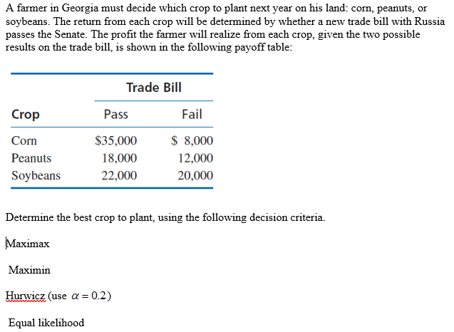 A farmer in Georgia must decide which crop to