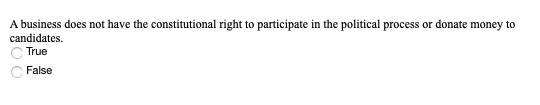 A business does not have the constitutional right