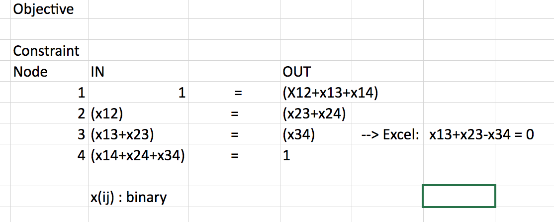 Could somebody help me solve this using Excel