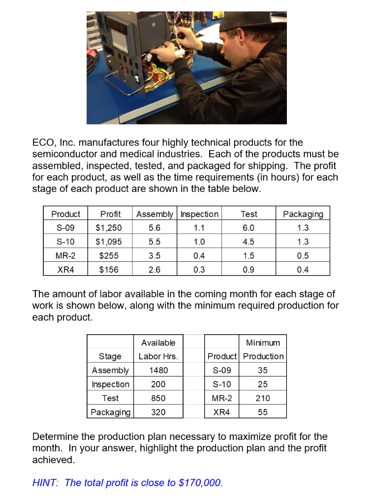 Hello! I made a mistake somewhere on my chart,