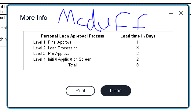 The McDuff Credit Union advertises their ability