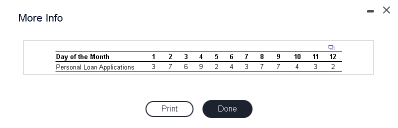 The McDuff Credit Union advertises their ability