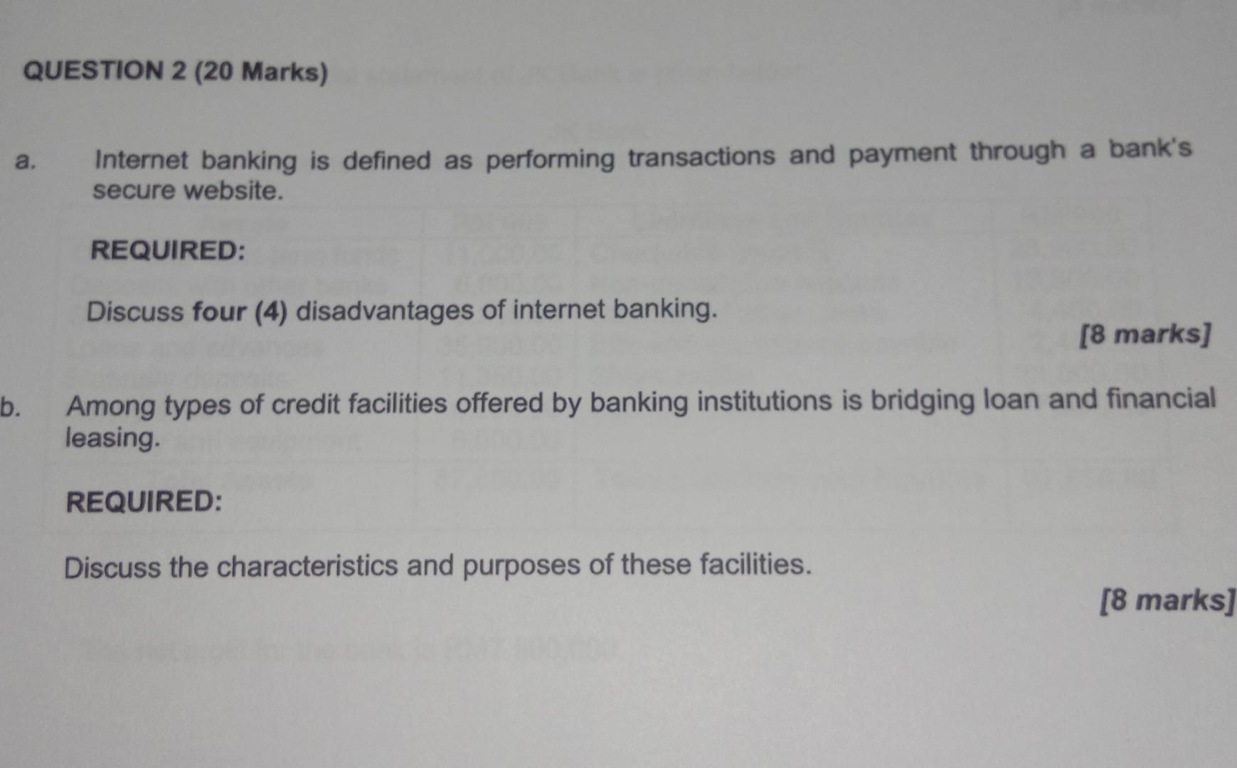 QUESTION 2 (20 Marks) a. Internet banking is