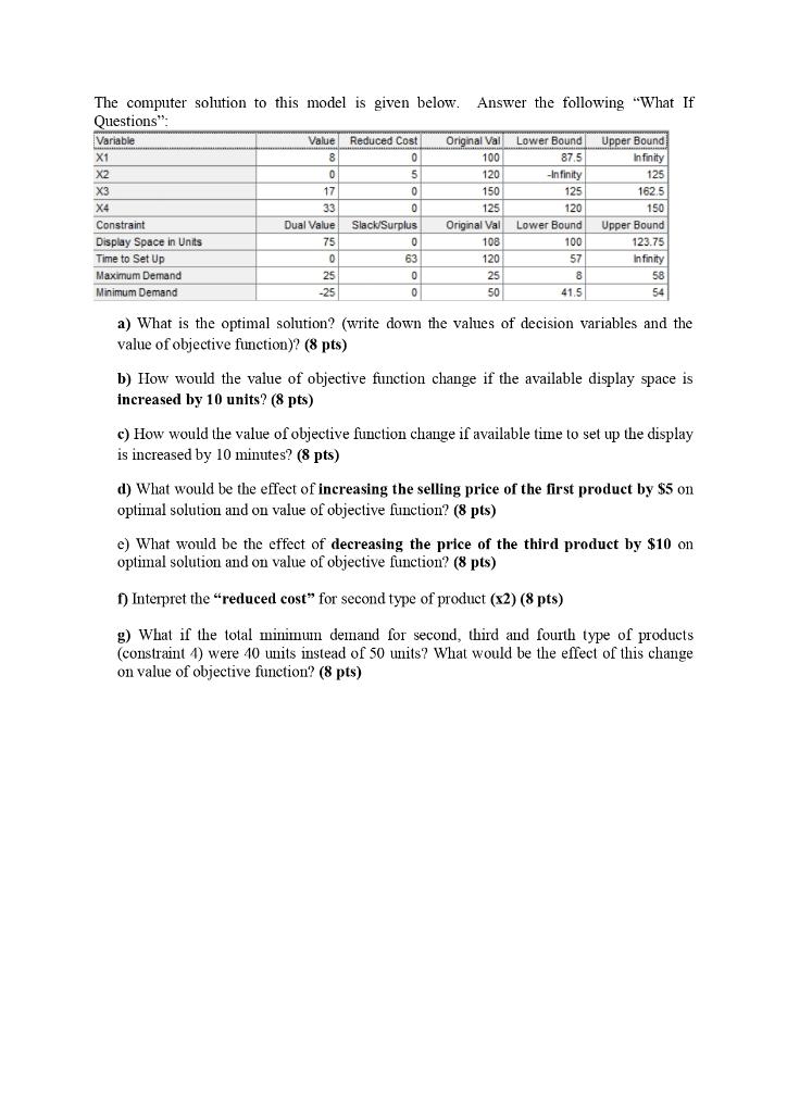 2) The LP model below is developed to determine