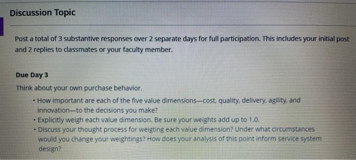 175 word minimum Discussion Topic Post a total of