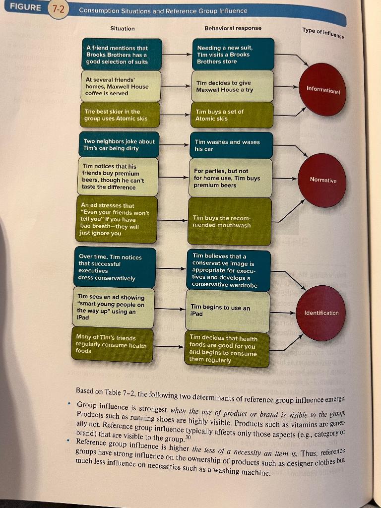 2-3 BEATS BY DRE'S RISE TO THE TOP In 2006,