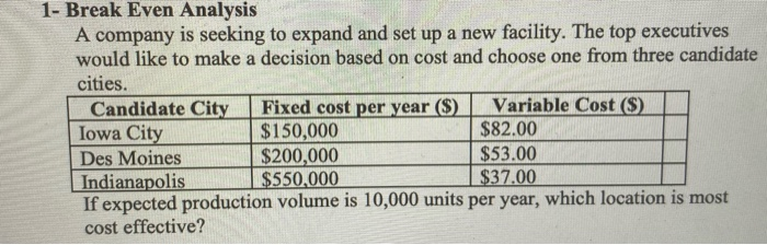1- Break Even Analysis A company is seeking to