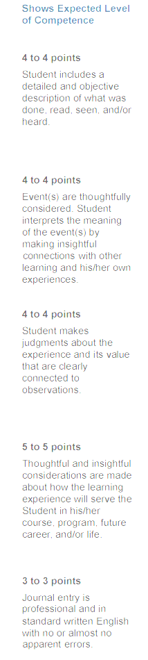 W-09 Must be 400 words. PLEASE DO NOT GIVE SAME