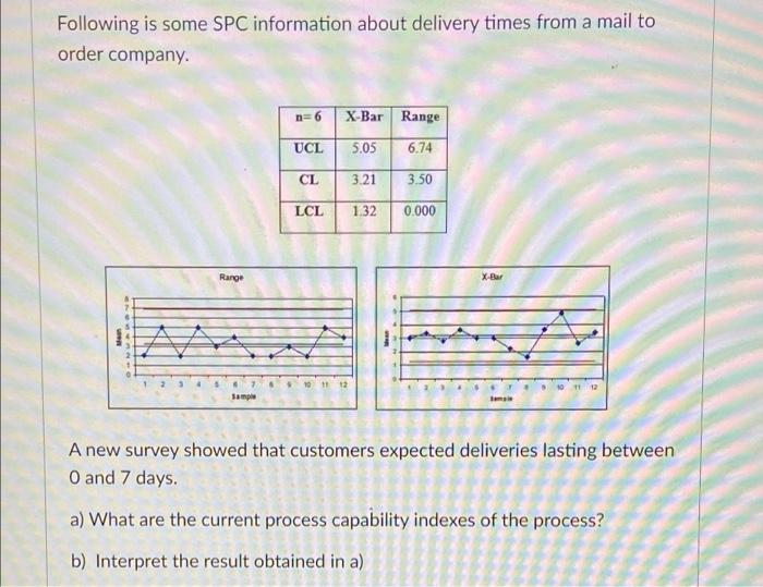 row 11 A2 is .285 d2 is 3.173 D3 is .256 D4 is