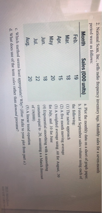 2. National Scan, Inc., sells radio frequency