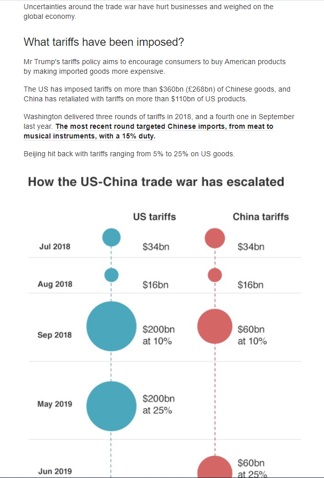1.) Explain the event (Use credible sources to