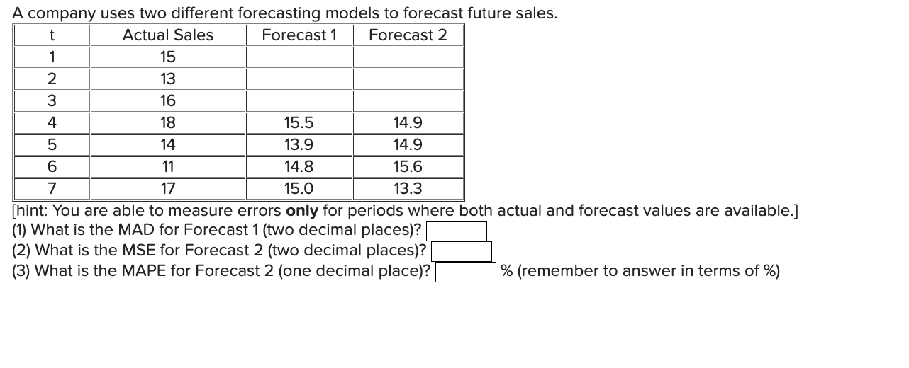 [hint: You are able to measure errors only for