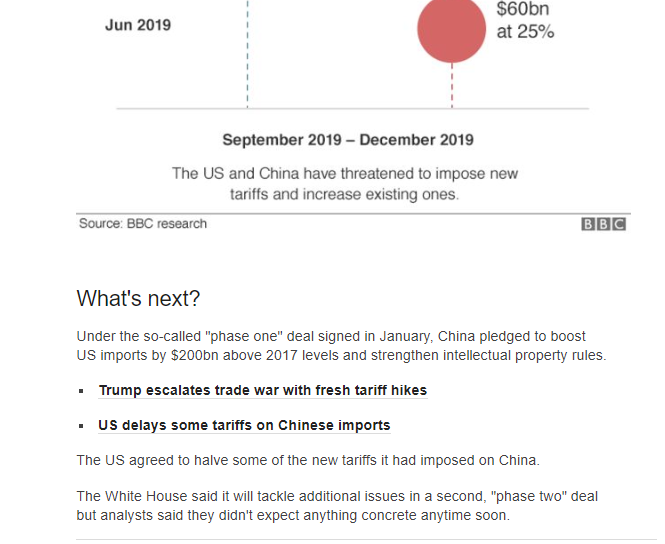 1.) Explain the event (Use credible sources to