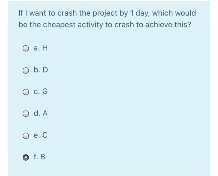 Continued question The information By a question