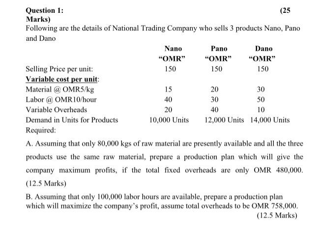 plz solve it soon with deatiled, I need it now