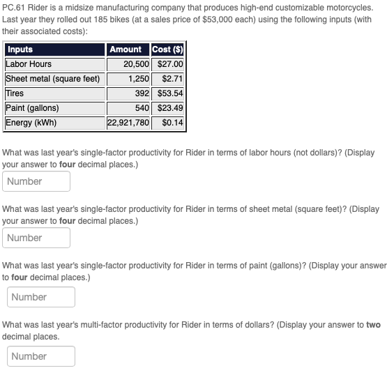 PC.61 Rider is a midsize manufacturing company