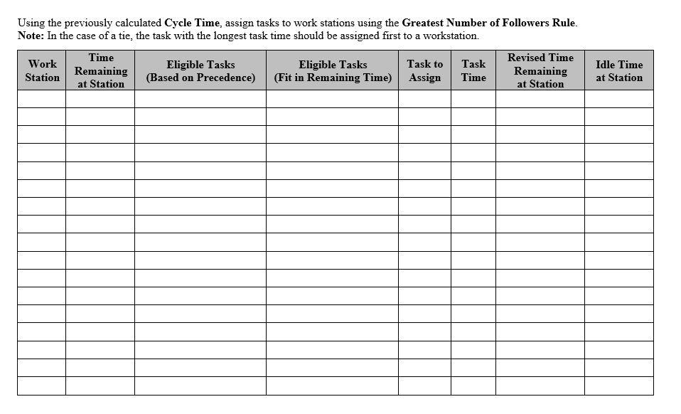 5. - 8 Points - ABC Worldwide plans to