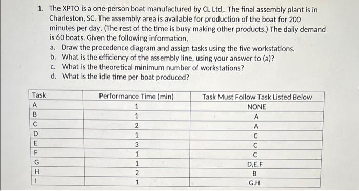 Please do 1a through 1d I will rate 1. The XPTO