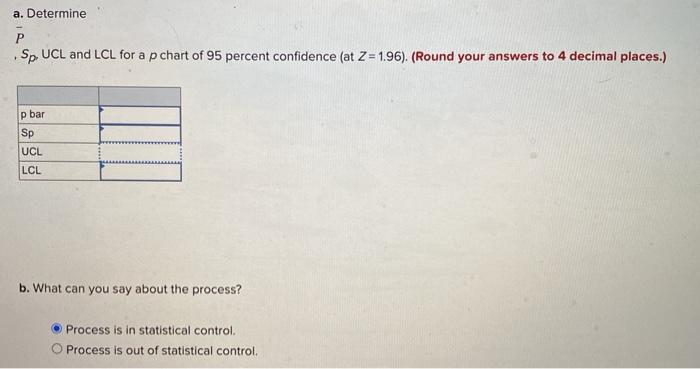 Some citizens complained to city council members