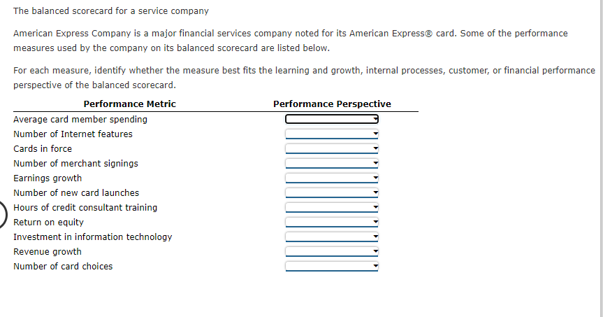 The balanced Scorecard for a service company