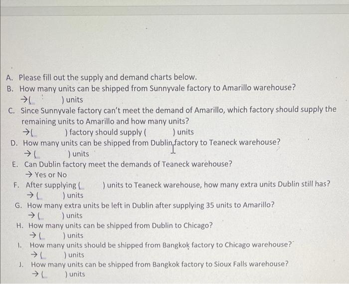 Three plants. Sunny Four warehouses: Amarillo