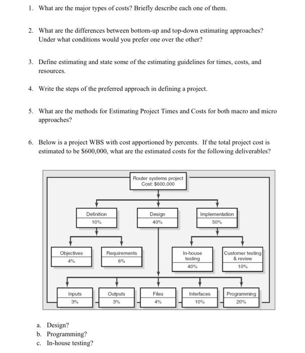 1. What are the major types of costs? Briefly