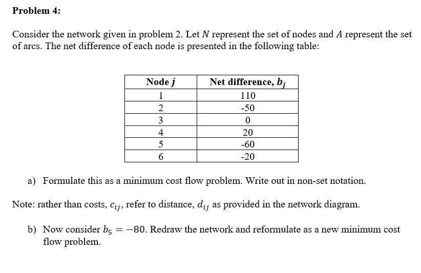 Problem 2: Dijkstra part 2 a) Use Dijkstra's
