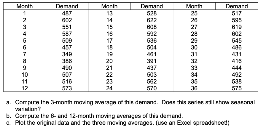 PLEASE include how excel formulas and commands