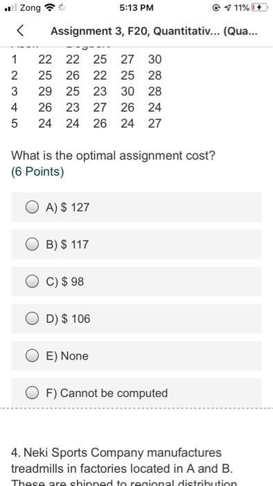 The Pointy-haired boss has five projects to