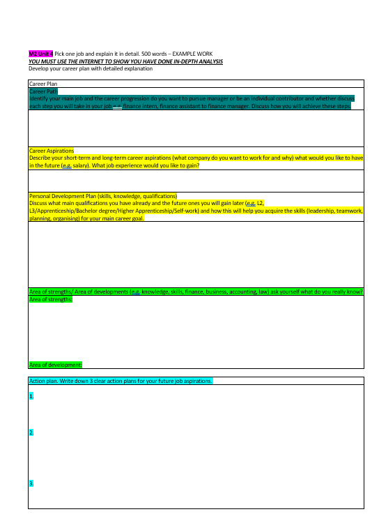 Need answer for this M2 Unit 4 Pick one job and