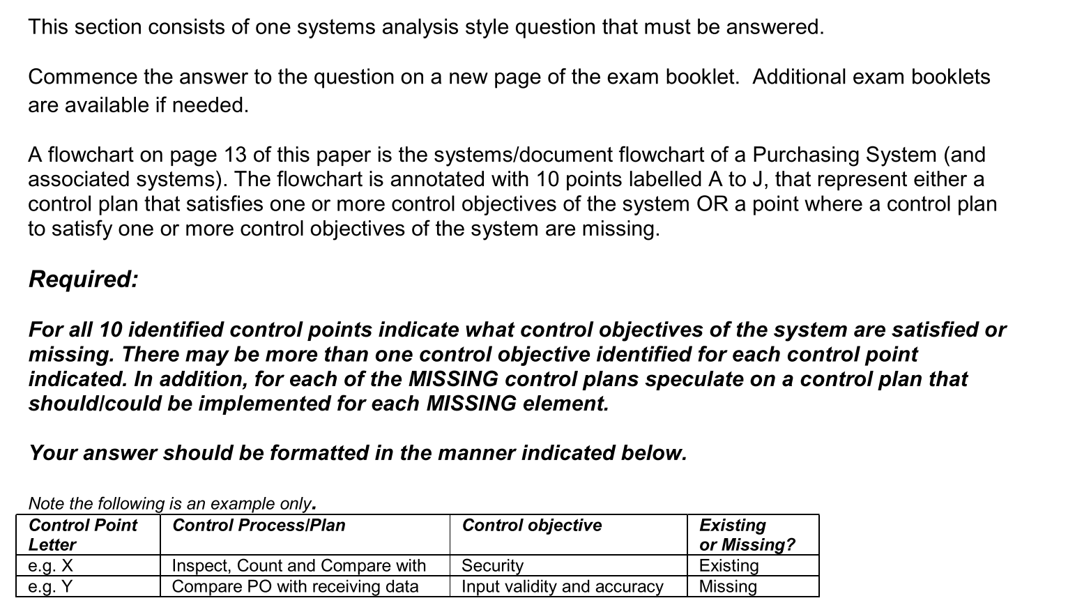 This section consists of one systems analysis