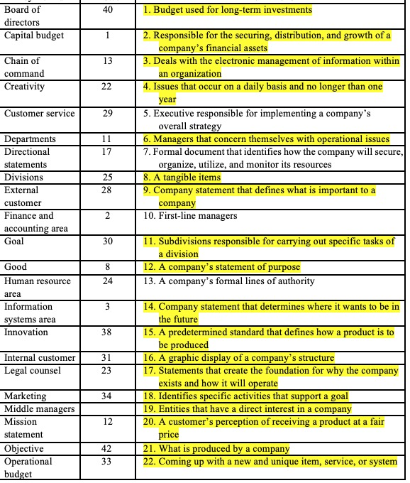 Please check my work to make sure everything is