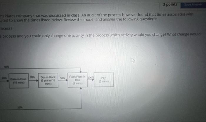 QUESTION TO The following model depicts the