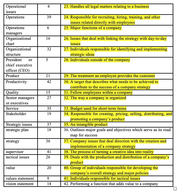 Please check my work to make sure everything is