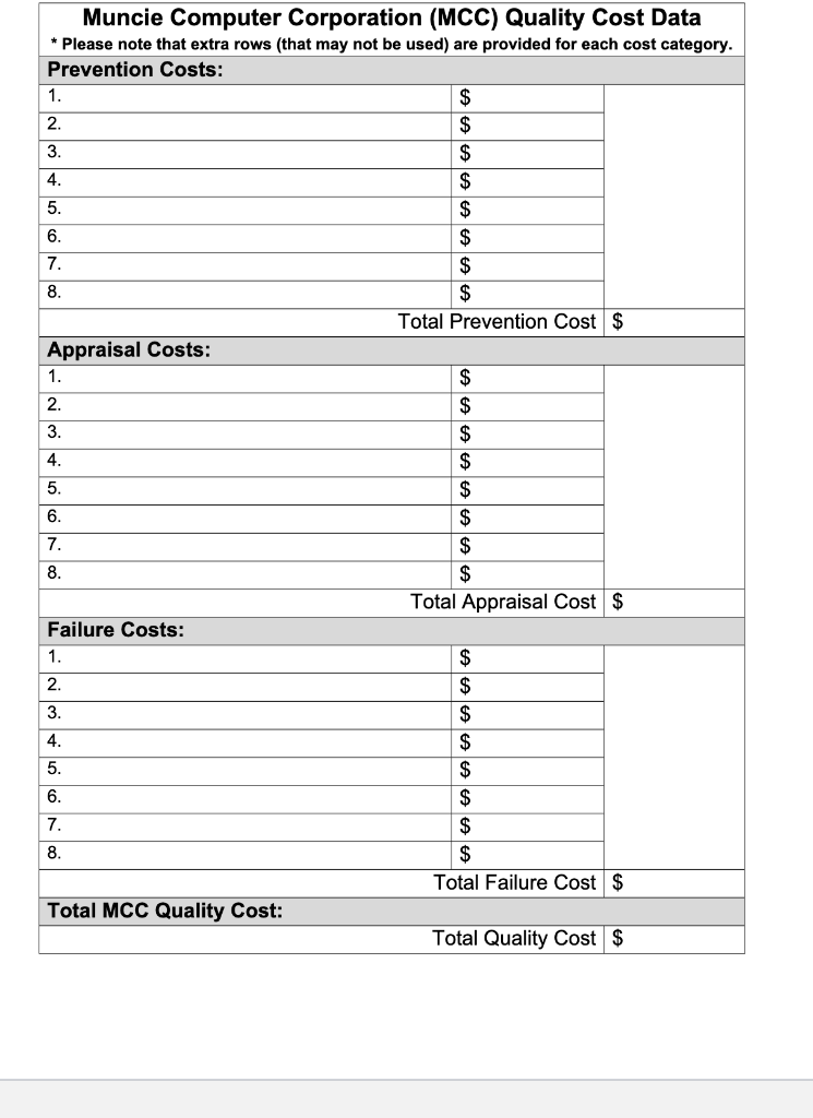 Exercise 2 is a quality cost analysis assignment.
