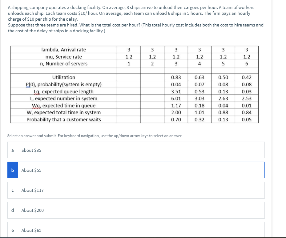 F. about 42 G. about 50 A shipping company
