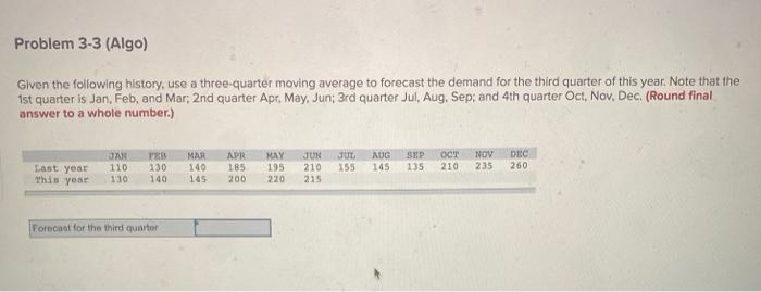 Problem 3-3 (Algo) Given the following history,