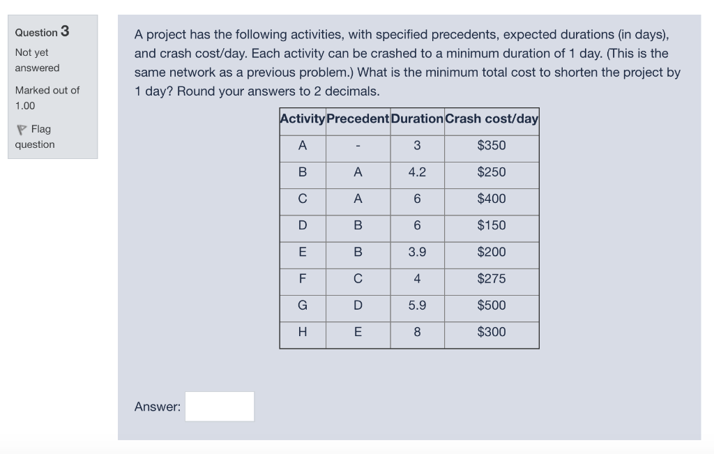 Question 3 Not yet answered A project has the