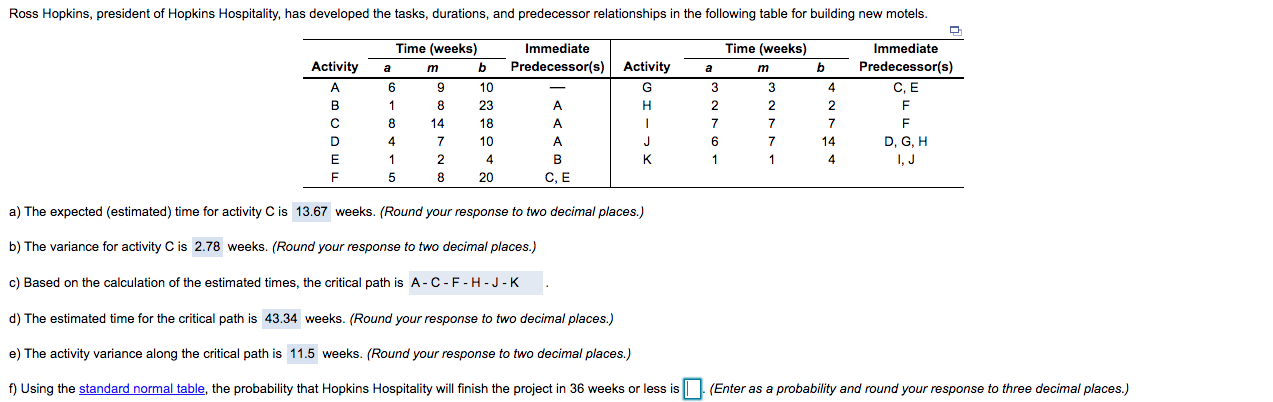 Ross Hopkins, president of Hopkins Hospitality,