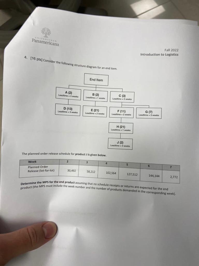 4. [16 pts] Consider the following structure