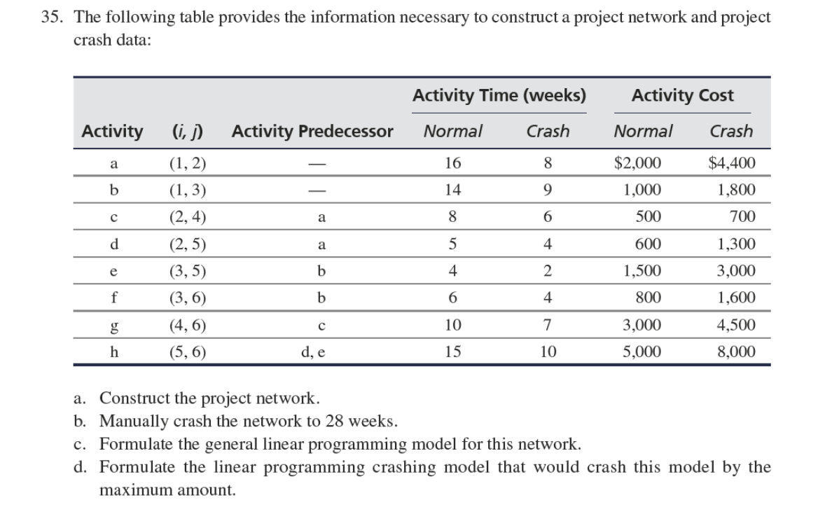 please show all steps and use excel 35. The