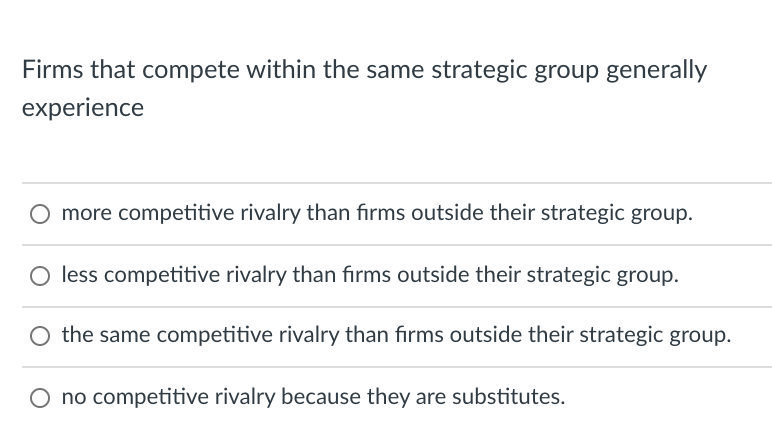 Firms that compete within the same strategic