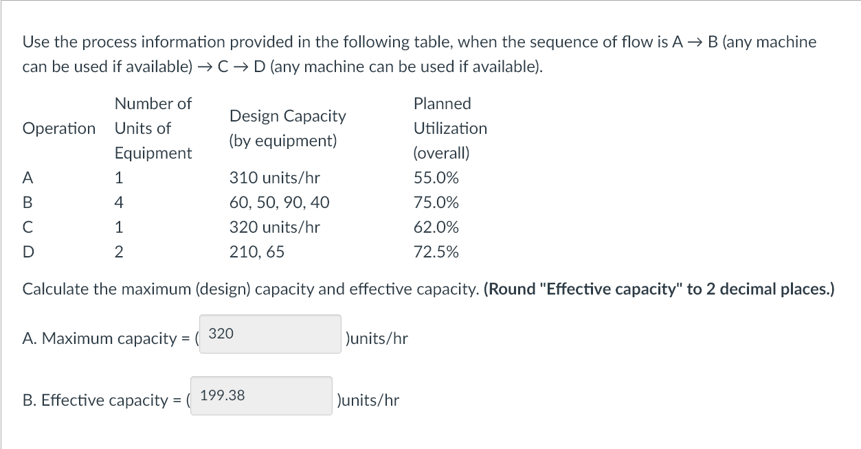 Use the process information provided in the